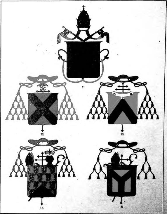 ECCLESIASTICAL COATS OF ARMS