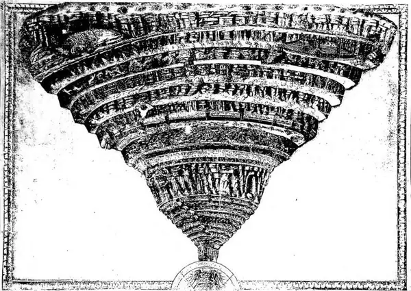 CROSS-SECTION OF HELL Watercolour drawing by Sandro Botticelli - Biblioteca Vaticana, Cod. Regin. lat. 1896.