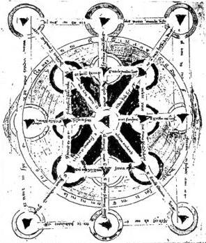 Tav. CXXII