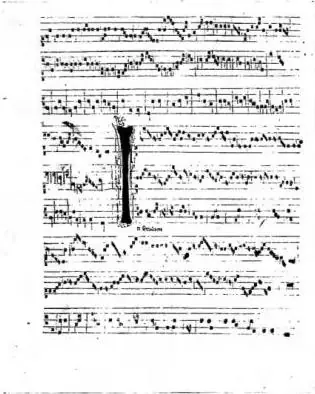 In alto a sinistra: NOTAZIONE PREFRANCONIANA (sec. XIII) - Bamberga, Biblioteca, ms. Ed. IV 6, f. 64ᵛ. In alto a destra: NOTAZIONE QUADRATA. « Roma gaudens iubila ». Conductus per Natale - Wolfenbüttel, Biblioteca, ms. 677, f. 116ᵛ (ca. 1250). In basso sinistra: NOTAZIONE ITALIANA. Madrigale « La be