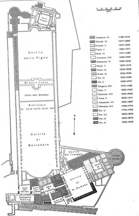 GROUND-LEVEL PLAN OF THE VATICAN BUILDINGS NORTH OF THE BASILICA