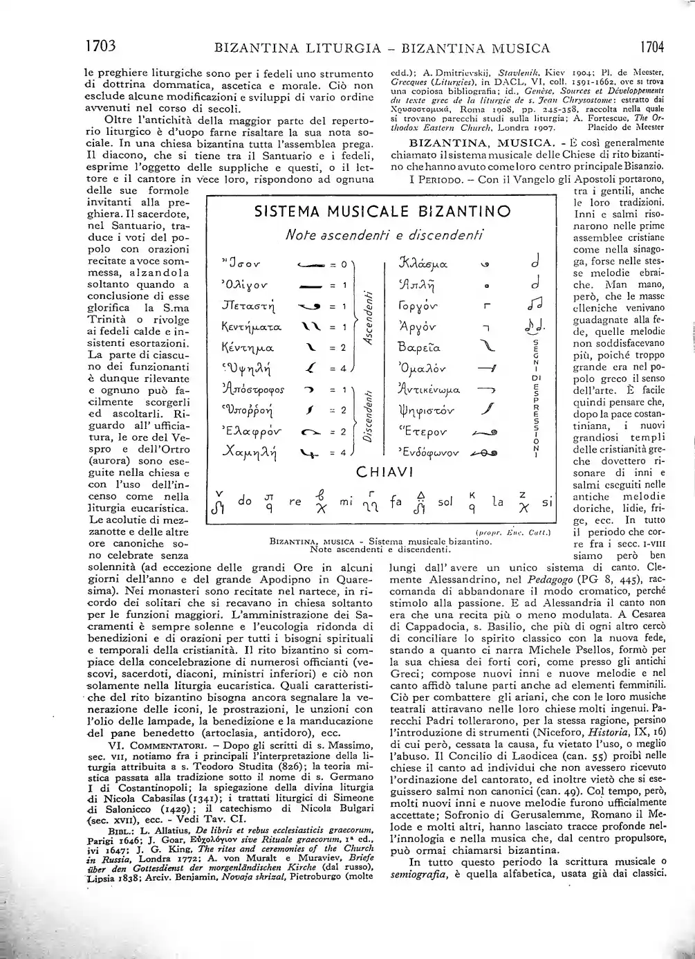 Pagina 984