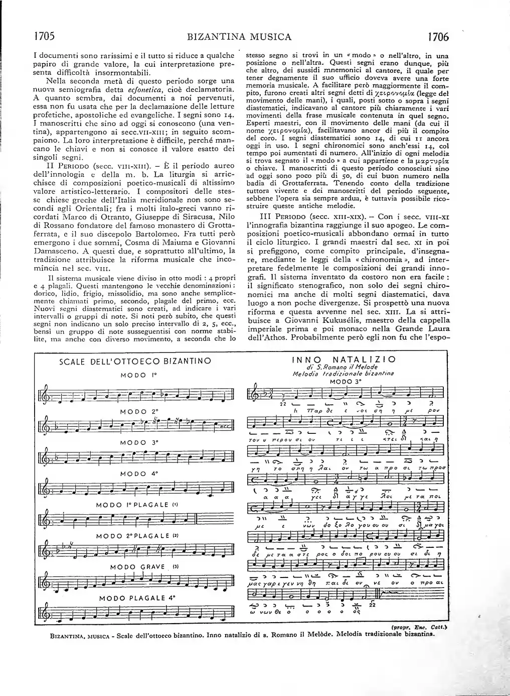 Pagina 985
