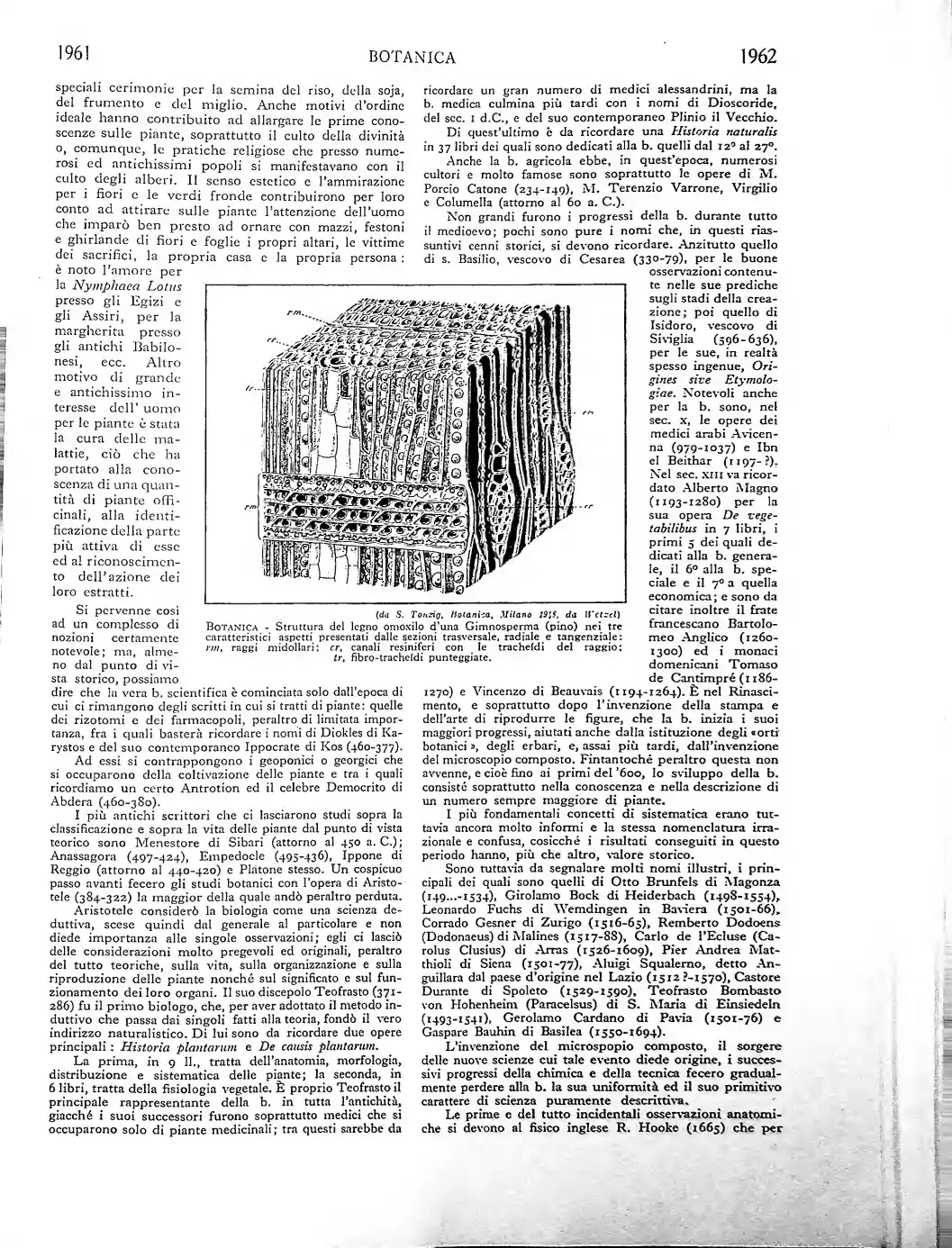 Pagina 1129