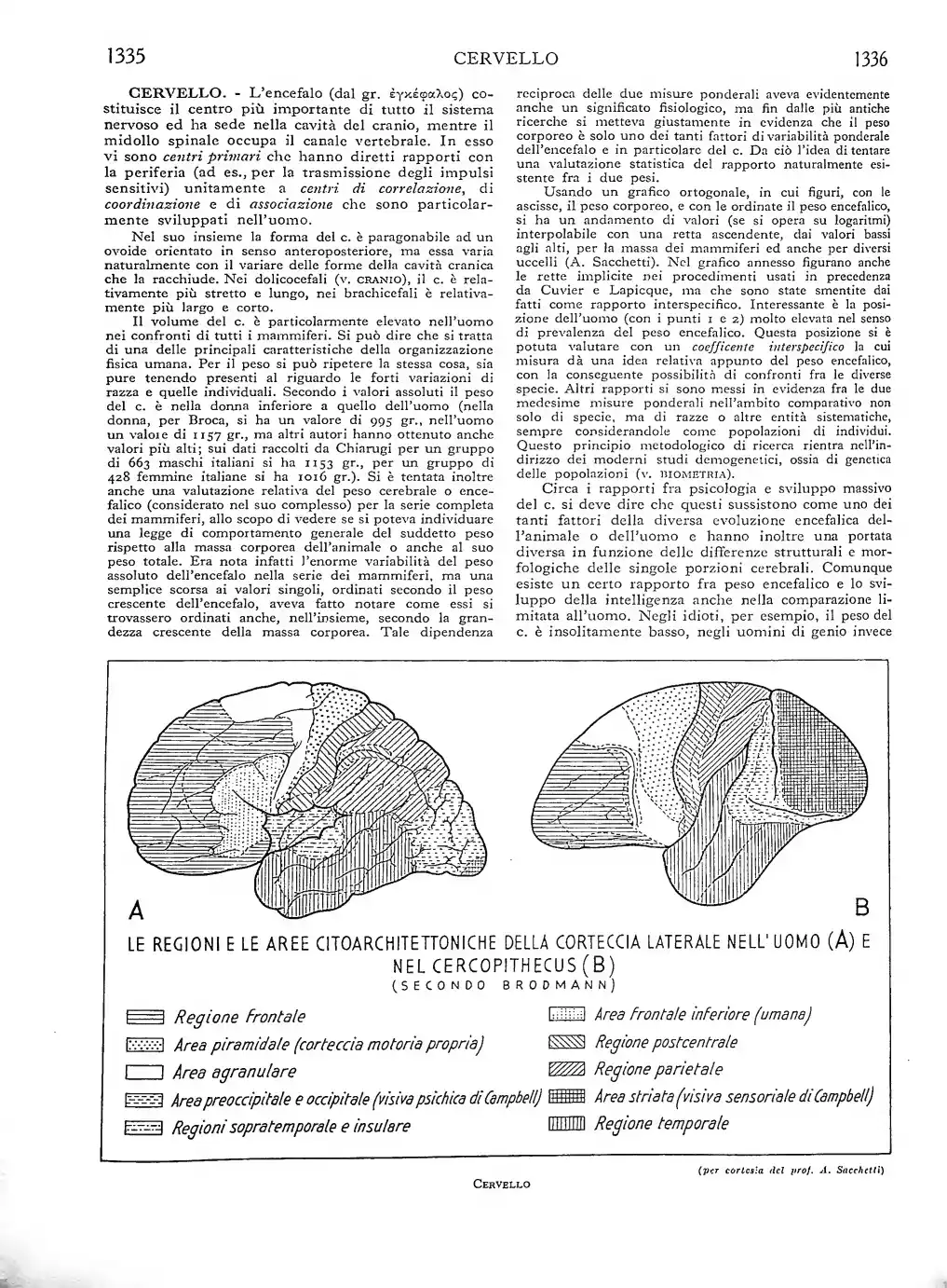 Page 780