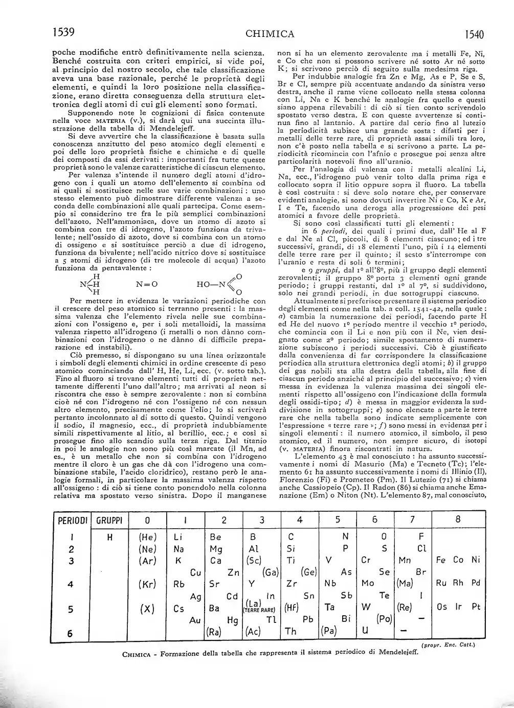 Pagina 894