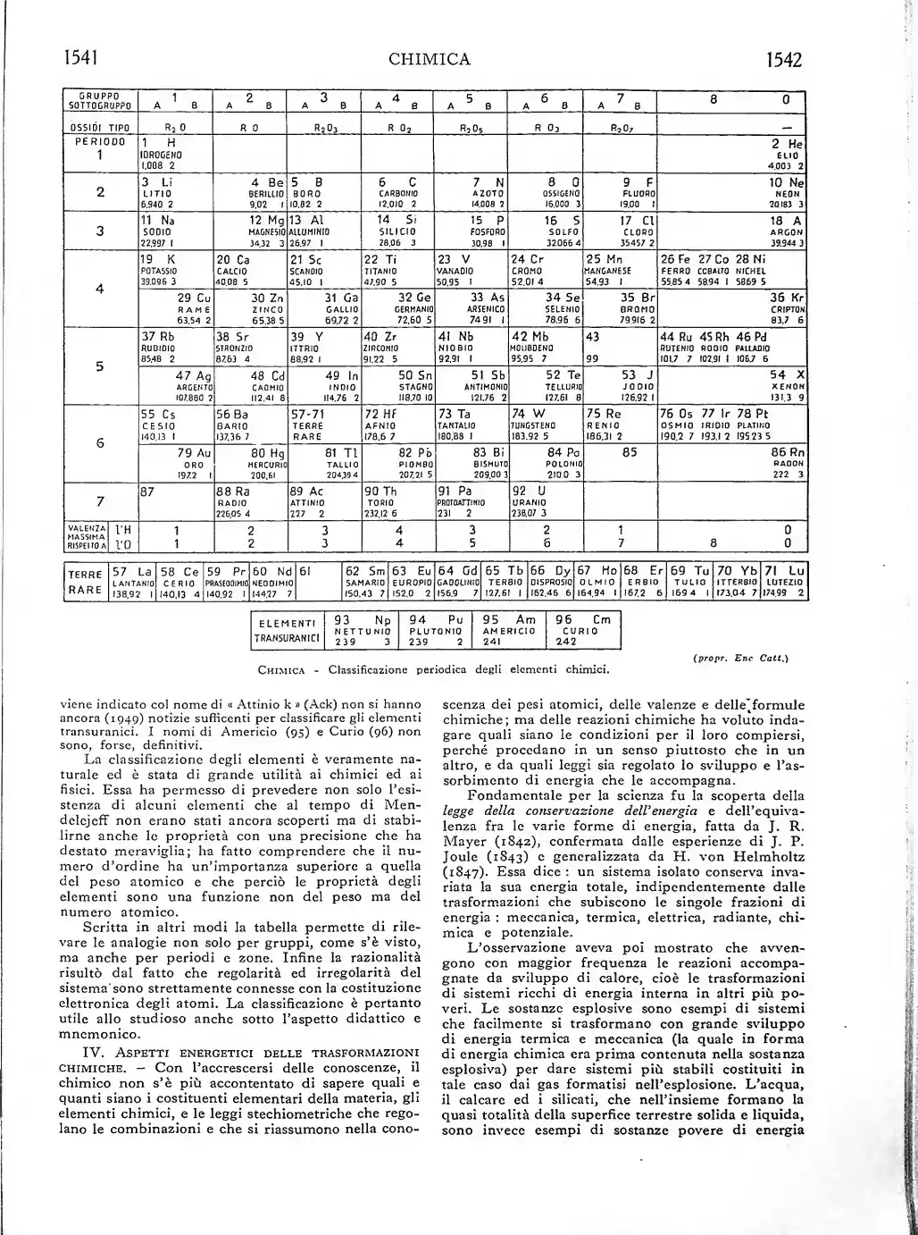 Pagina 895
