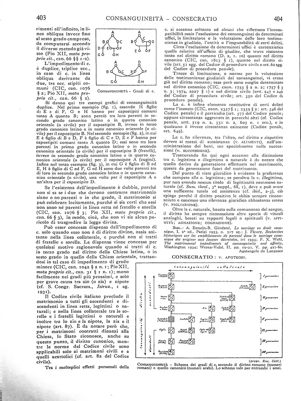 Pagina 244