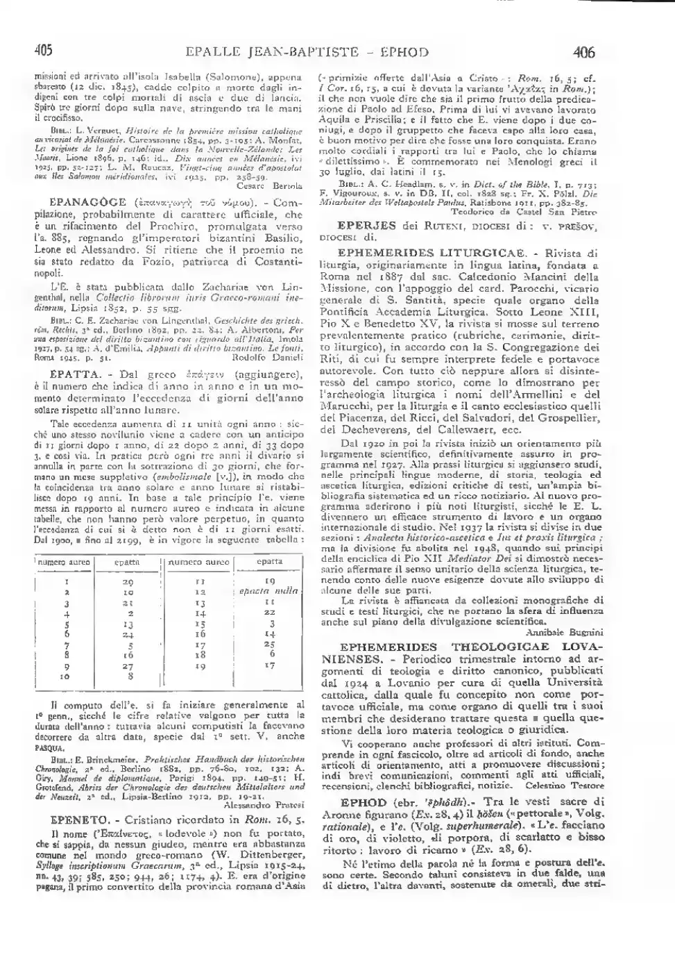 Page 263