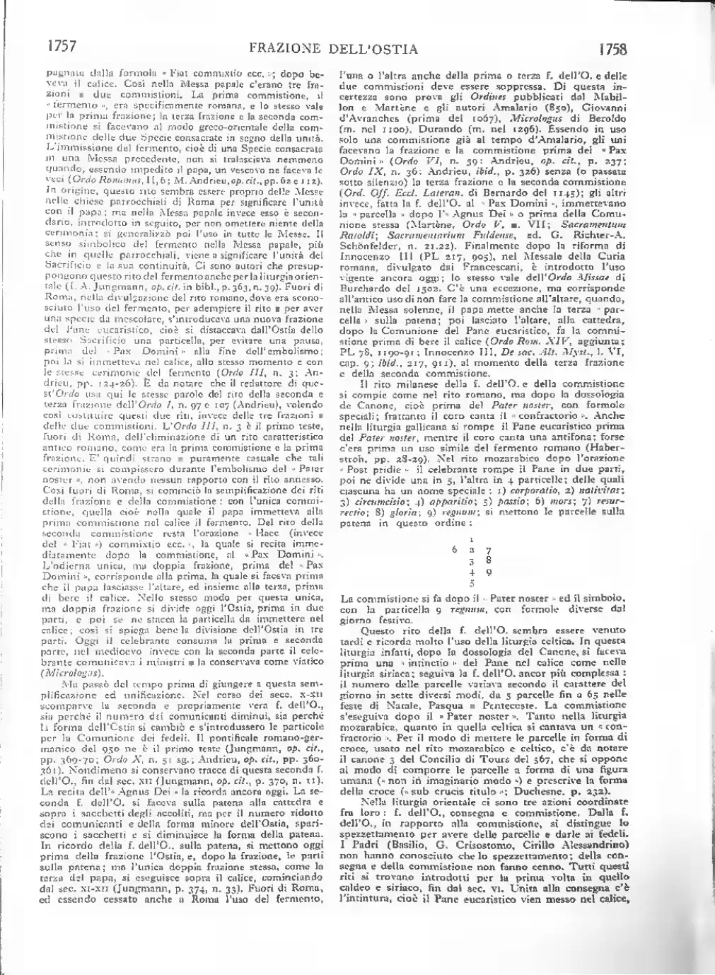 Pagina 1055