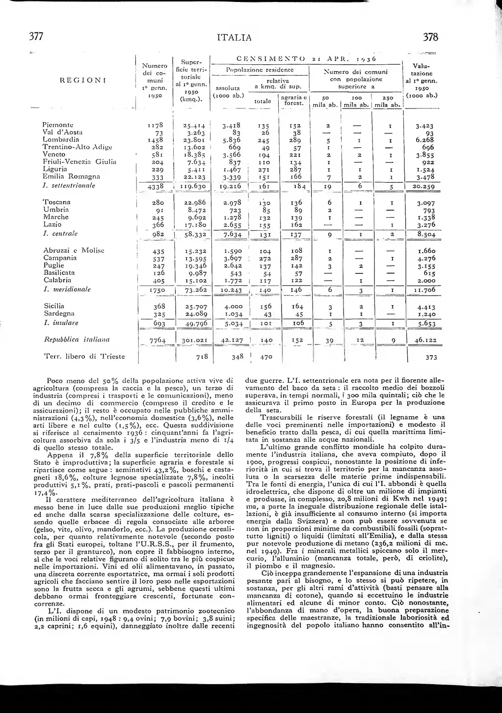 Page 247