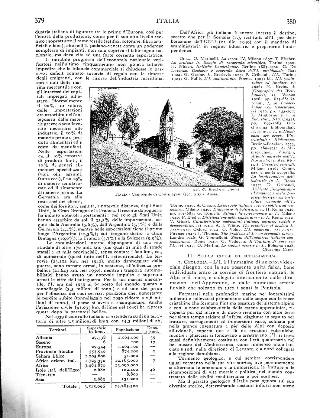 Page 248