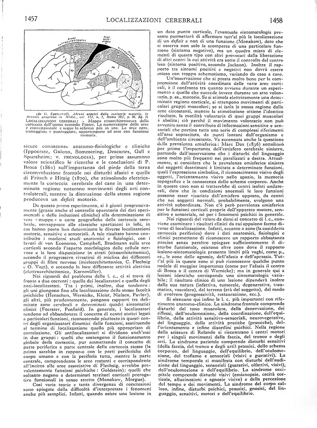 Pagina 879