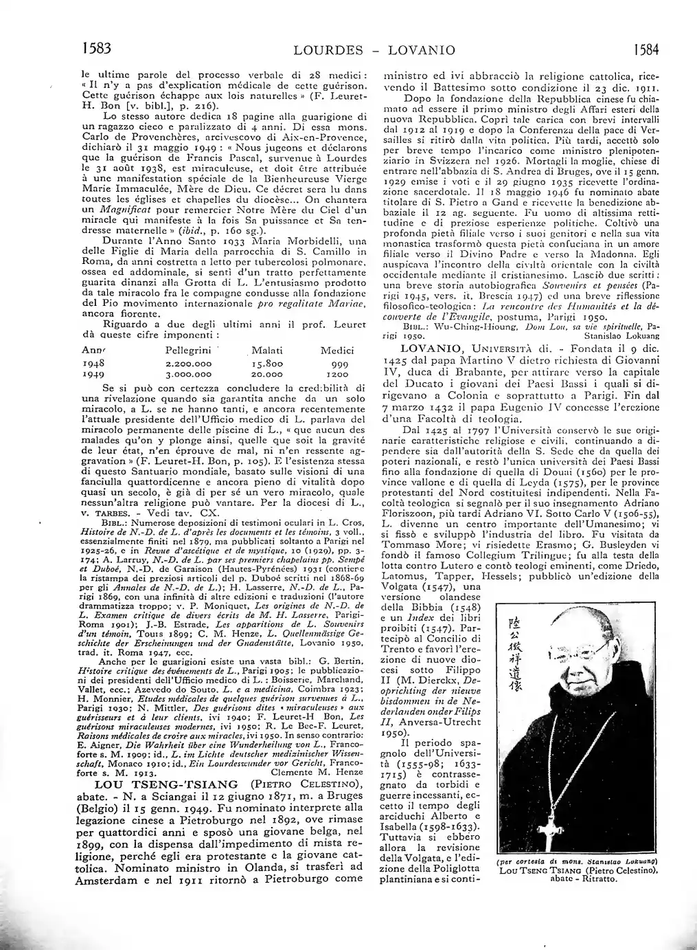 Pagina 954