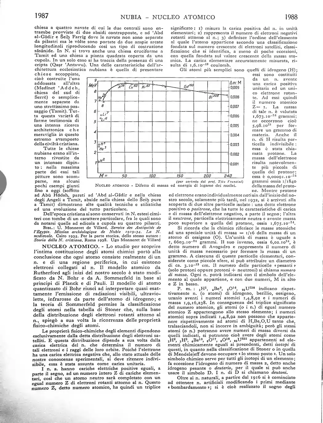 Pagina 1162