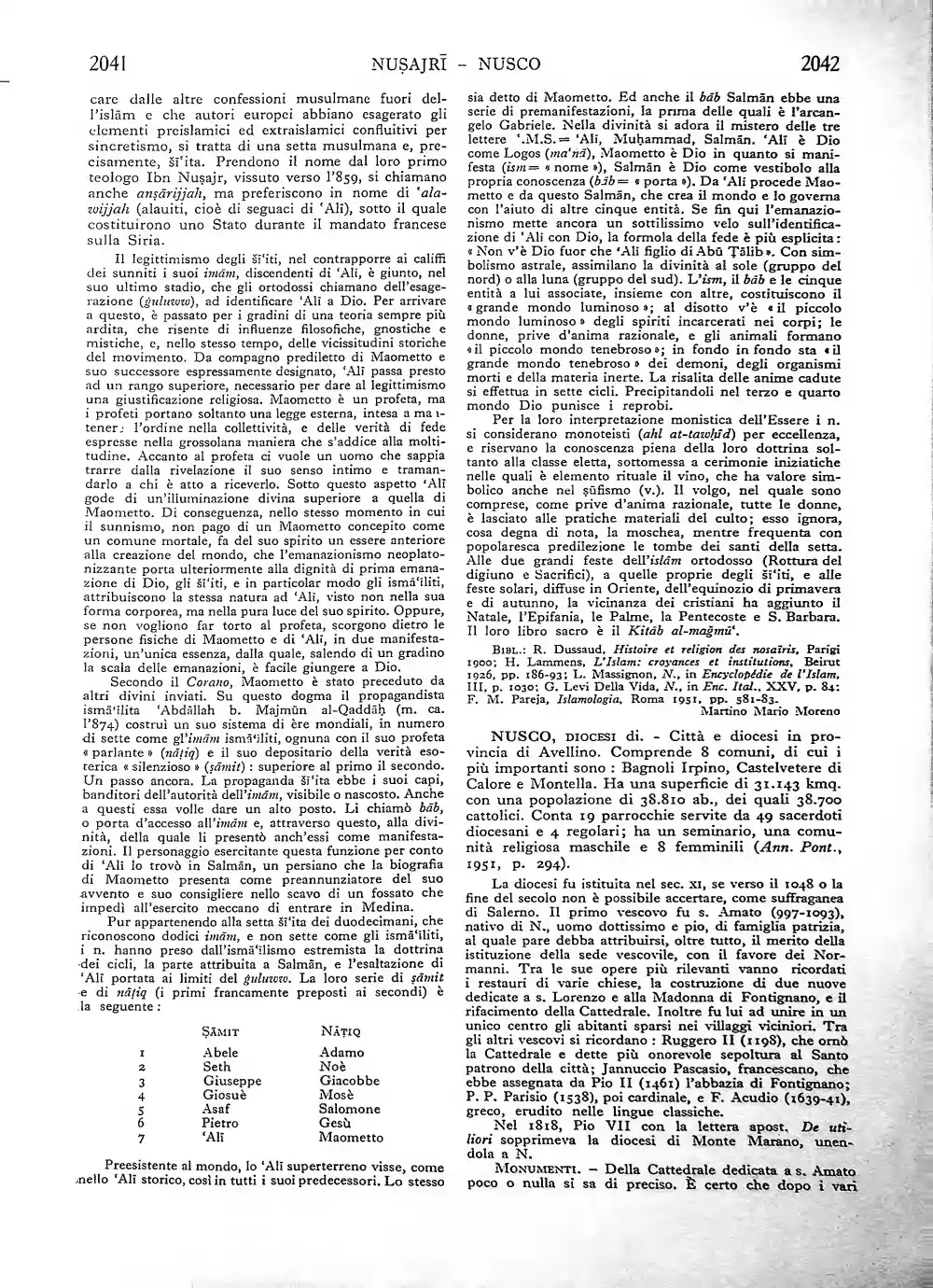 Pagina 1191
