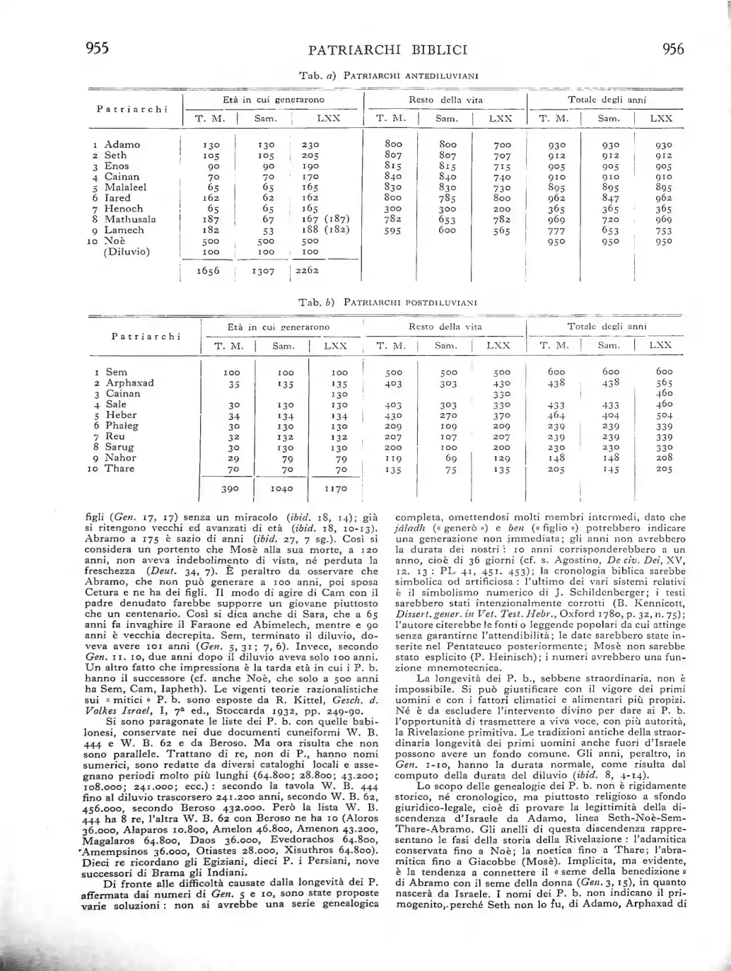 Pagina 598