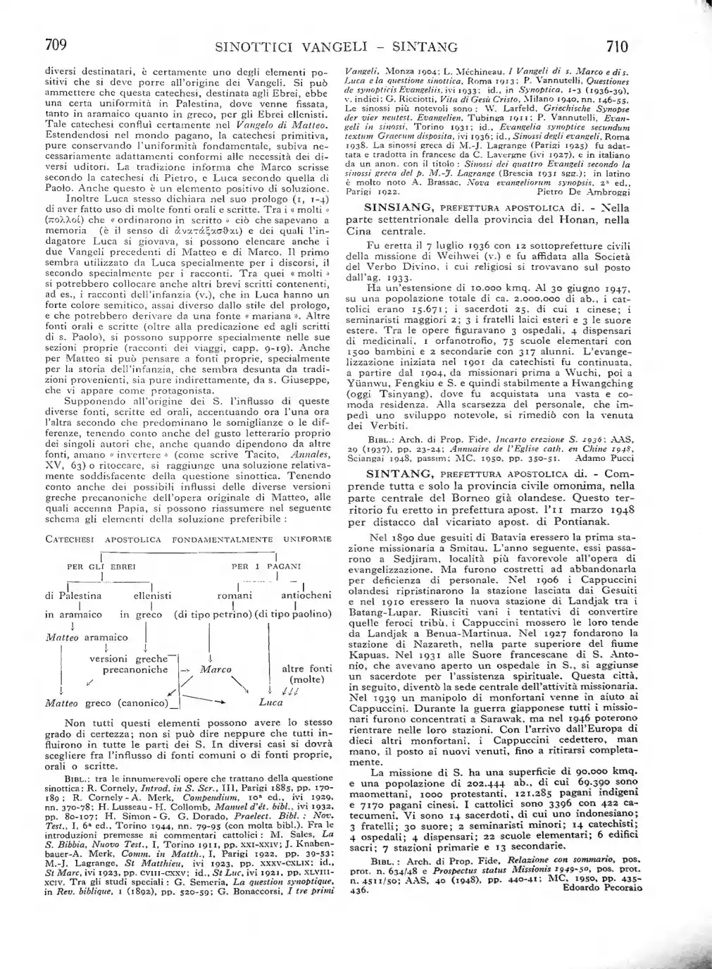 Pagina 433